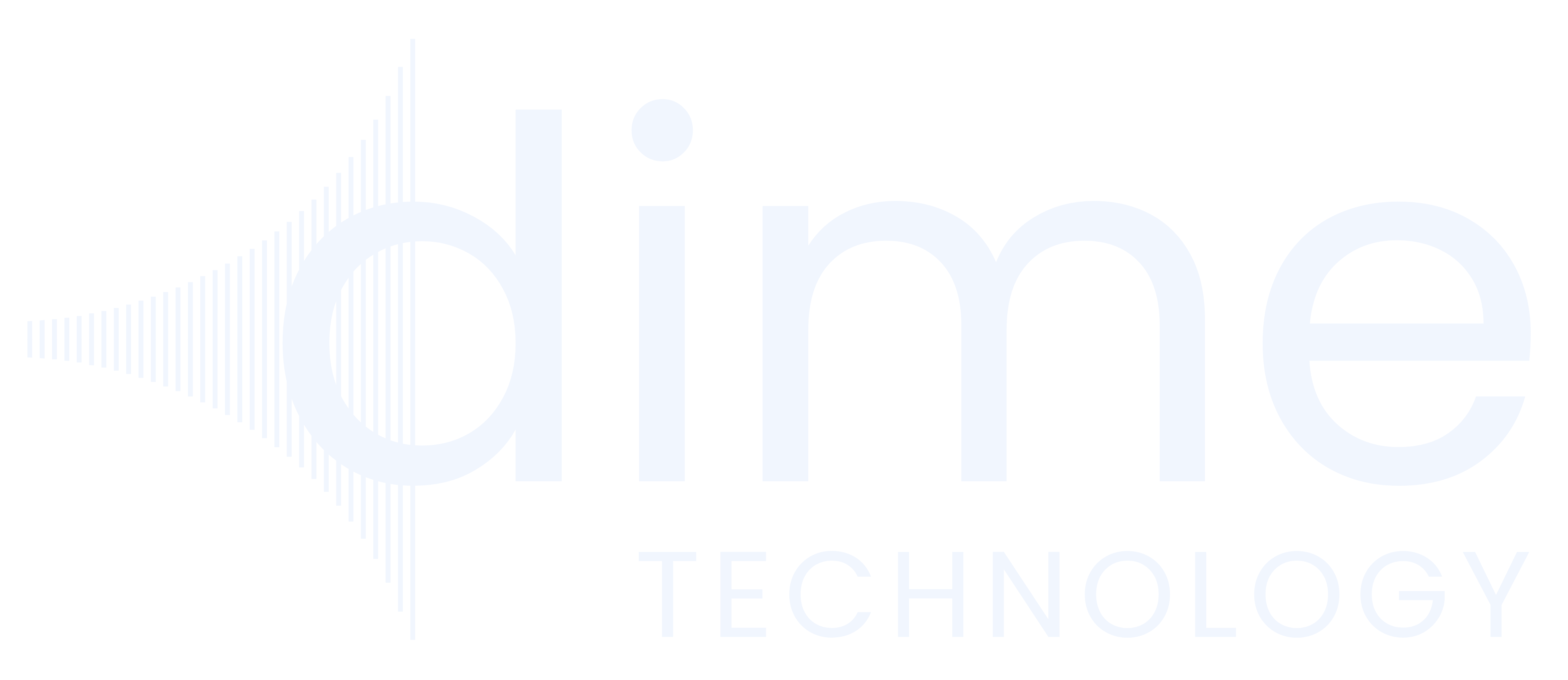Dime Technology